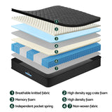 Single Mattress: Giselle Bedding Single Mattress 34cm Euro Top with 5-Zone Pocket Spring Support Black