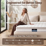 Giselle 20cm Firm Double Mattress Pocket Spring for Bedroom or Guest Room