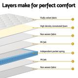 22cm Giselle Mattress KS Size