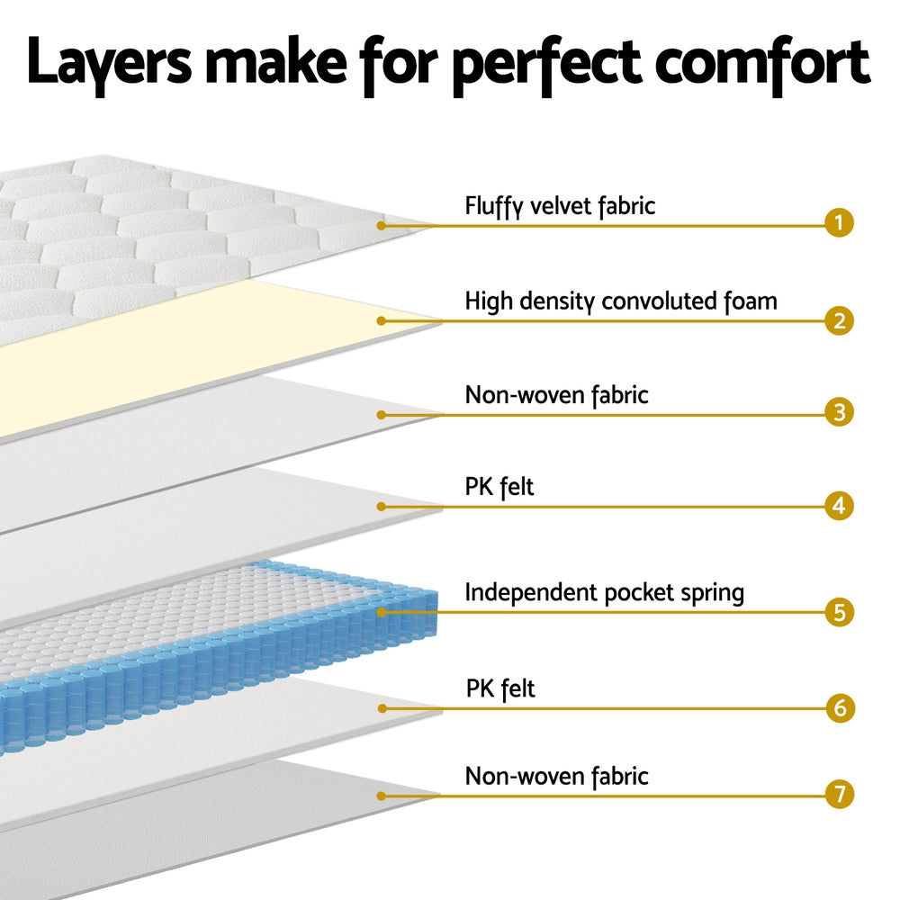 Queen Mattress: 22cm Giselle Mattress Queen Size