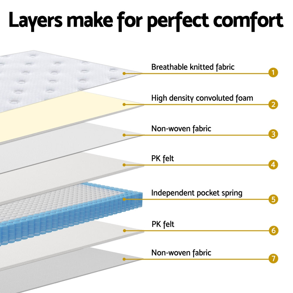 Queen Mattress: 30cm Giselle Mattress Queen Size