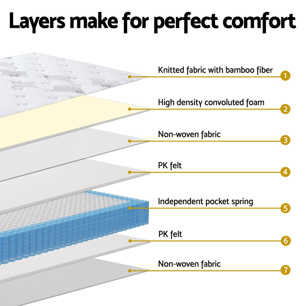 Single Mattress: 25cm Giselle Mattress Single Bed Pocket Spring Mattresses