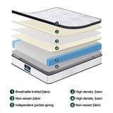 King Single Mattress: Giselle Bedding King Single Mattress 30cm Pocket Spring Euro Top Medium Firm Foam