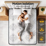 Queen Mattress: Giselle Bedding Queen Mattress 30cm Pocket Spring Euro Top Medium Firm Foam