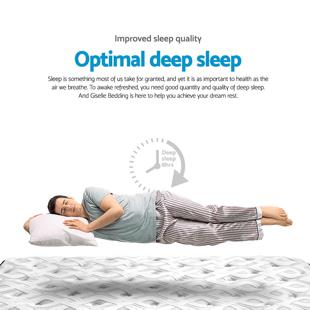 Queen Mattress: Giselle Bedding 24cm Mattress Super Firm Queen
