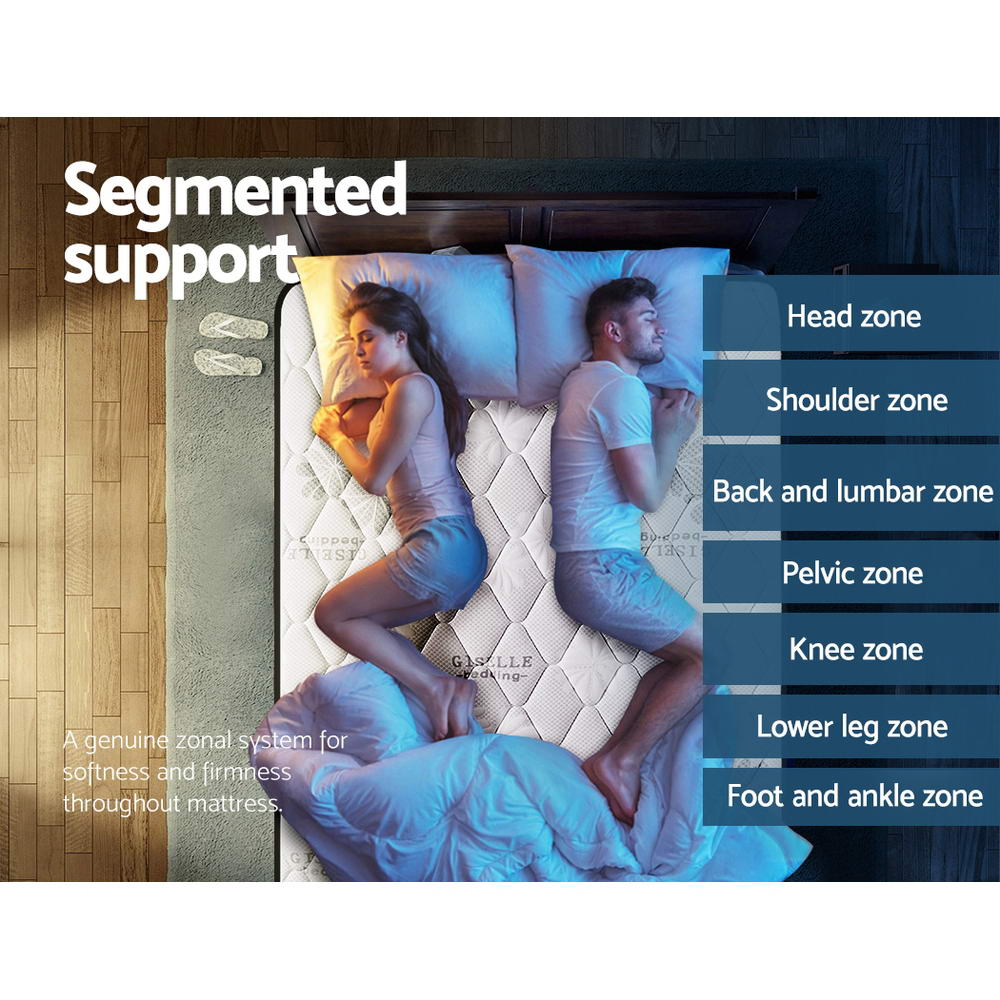 King Size Mattress: Giselle Bedding 28cm Mattress Super Firm King
