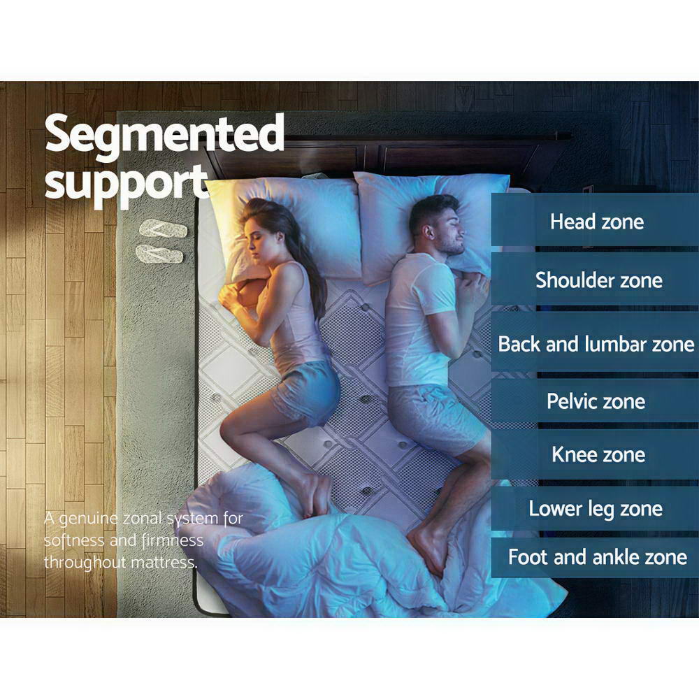 King Size Mattress: Giselle Bedding 36cm Mattress Cool Gel Memory Foam King