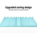 Mattress Toppers: Giselle Bedding Memory Foam Mattress Topper 11-Zone 8cm King