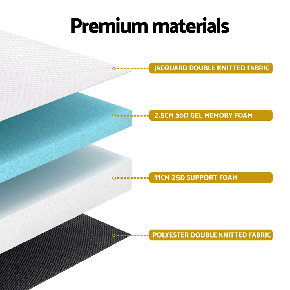 Kid's Beds & Bed Frames: 13cm Giselle Baby Cot Mattress Gel Foam