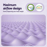 Mattress Toppers: Giselle 5cm Memory Foam Mattress Topper Lavender Infused Egg Crate Pad Mat King