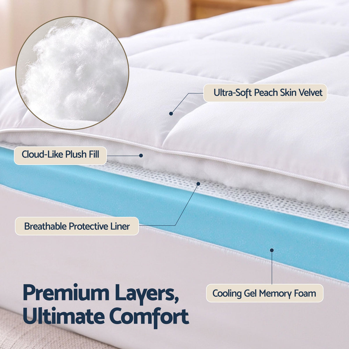 Giselle 5cm King Single Memory Foam Mattress Topper Pillow Top with Gel Foam