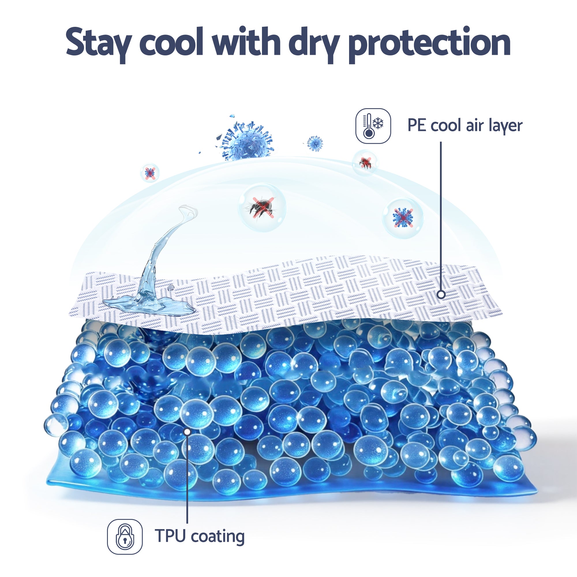Mattress Protectors: Giselle Cooling Mattress Protector Waterproof Deep Pocket Fitted Cover Single