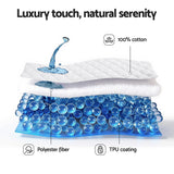 Mattress Protectors: Giselle Waterproof Mattress Protector 100% Cotton Quilted Fitted Cover Double