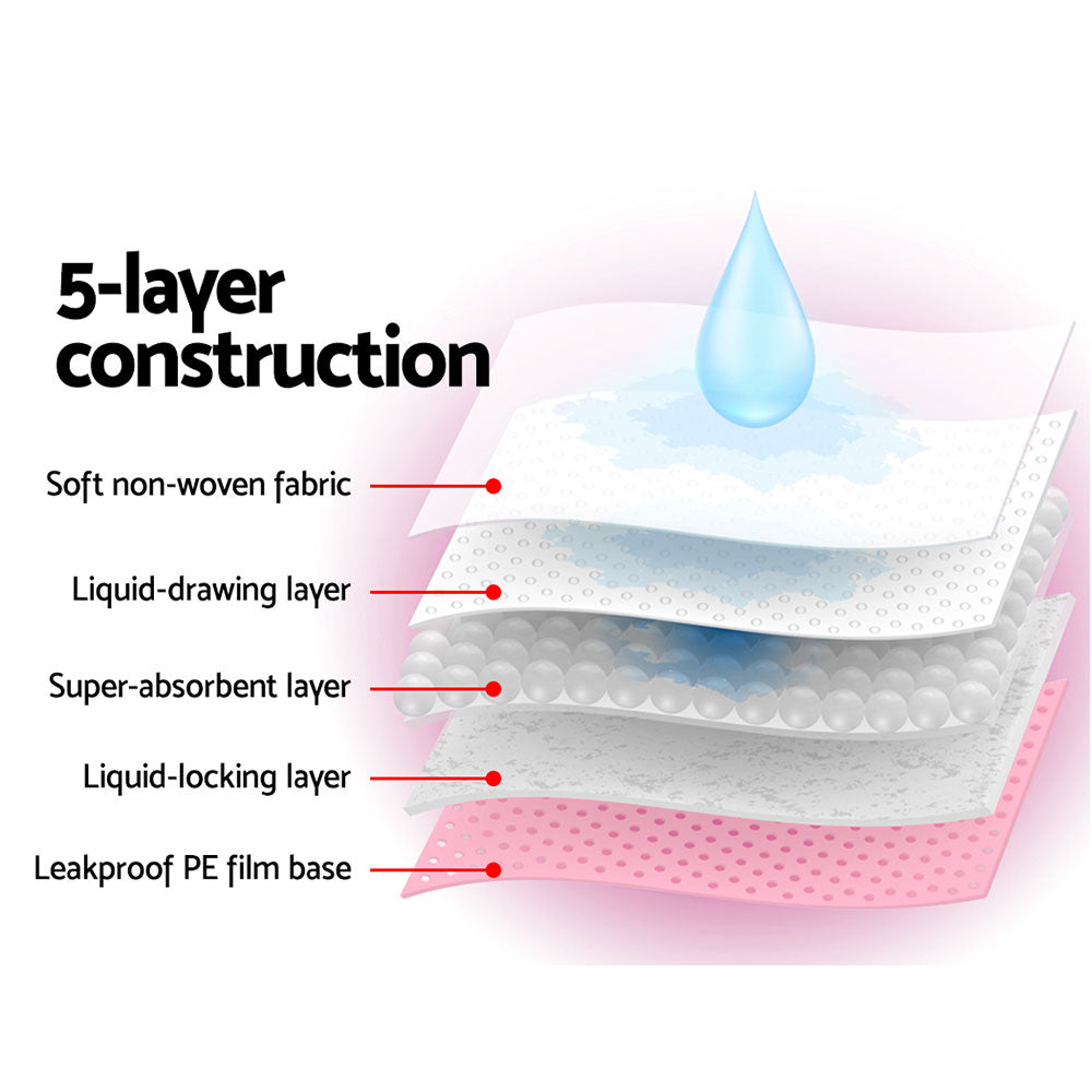 Dog Training Aids: i.Pet Pet Training Pads 200pcs 60x60cm Puppy Dog Toilet Pee Indoor Super Absorbent Pink