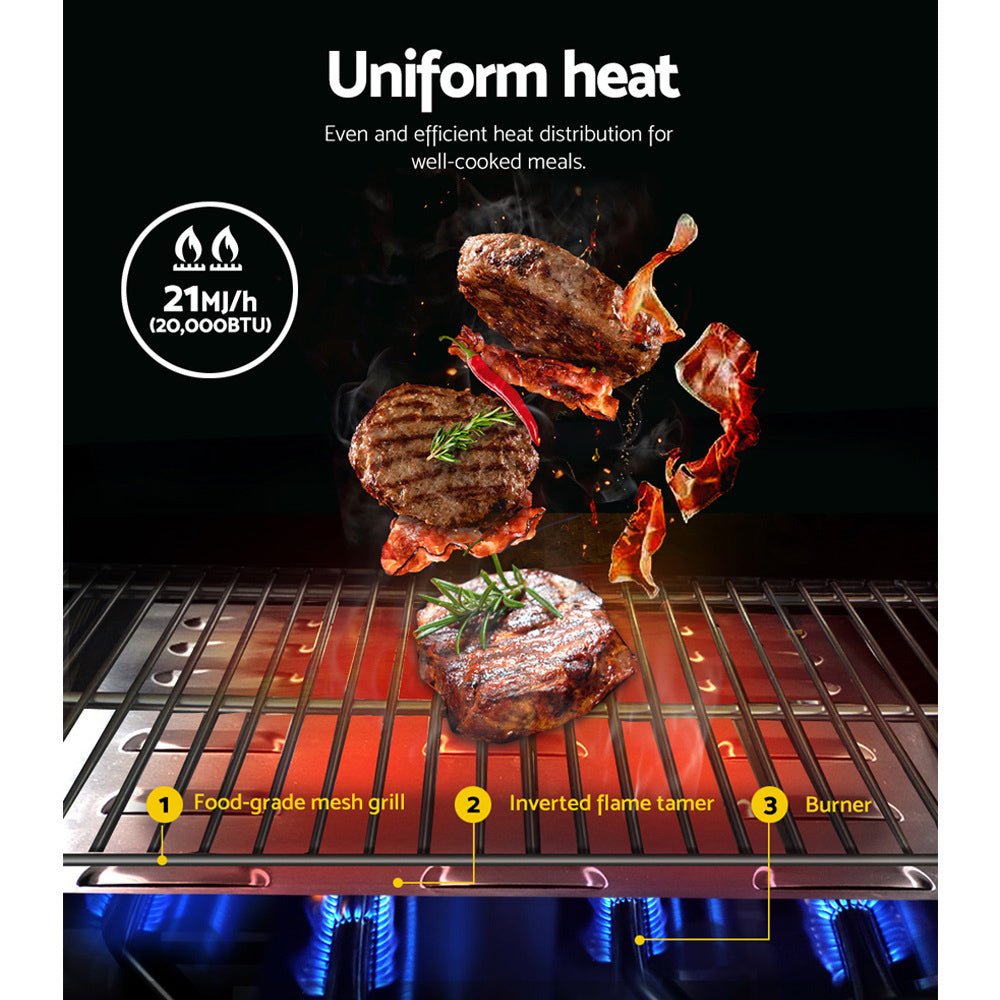 BBQ Tools: Grillz Portable Gas BBQ Grill 2 Burners with 2 Plates