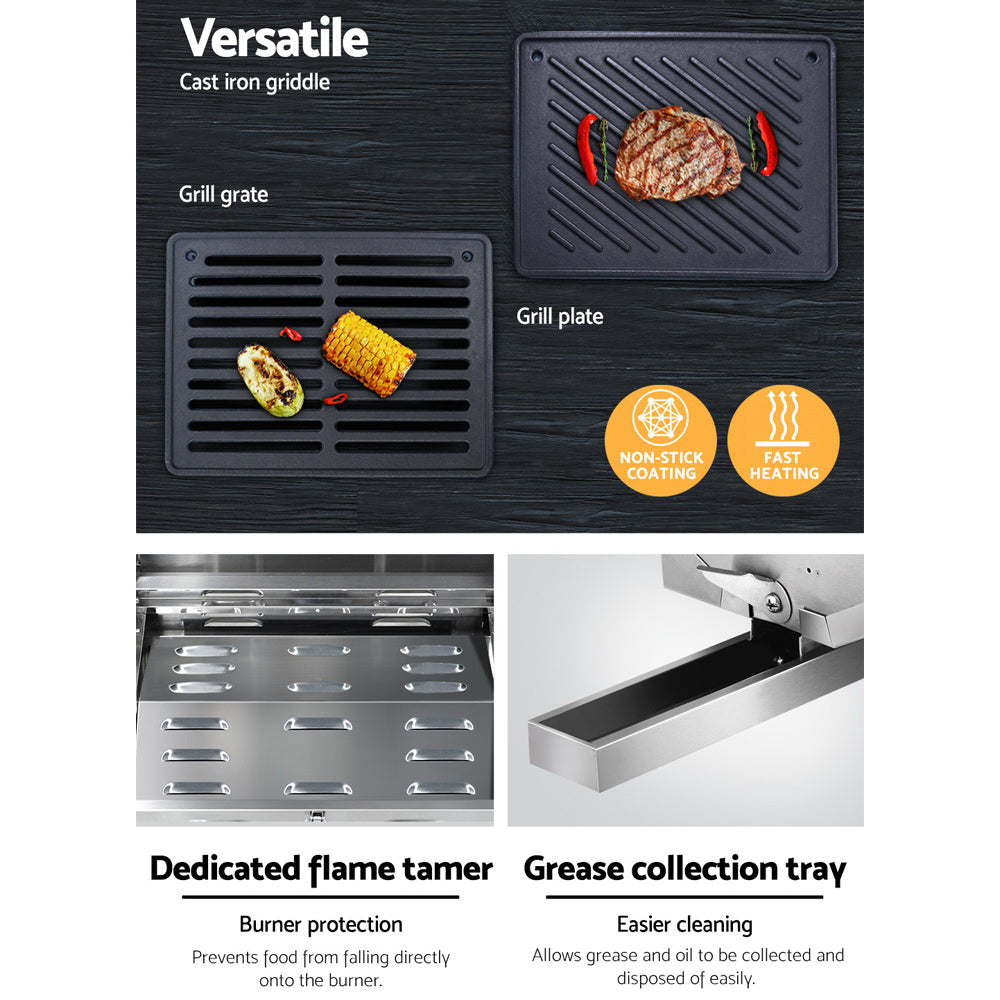 BBQ Tools: Grillz Portable Gas BBQ Grill 2 Burners with 2 Plates