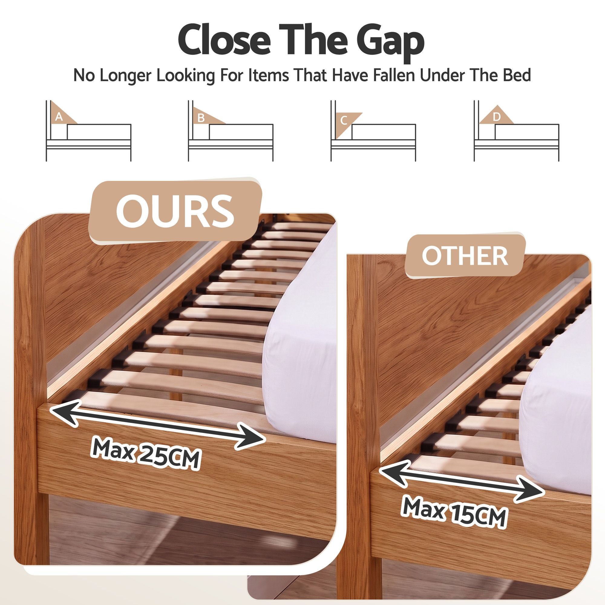 Giselle Double Bed Wedge Pillow For Headboard, Close Gap And Stop Pillows Sliding, Perfect For Dorm Or Tatami Reading, 25D Foam Mattress Gap Filler With 2 Side Pockets, Washable 110gsm Cover