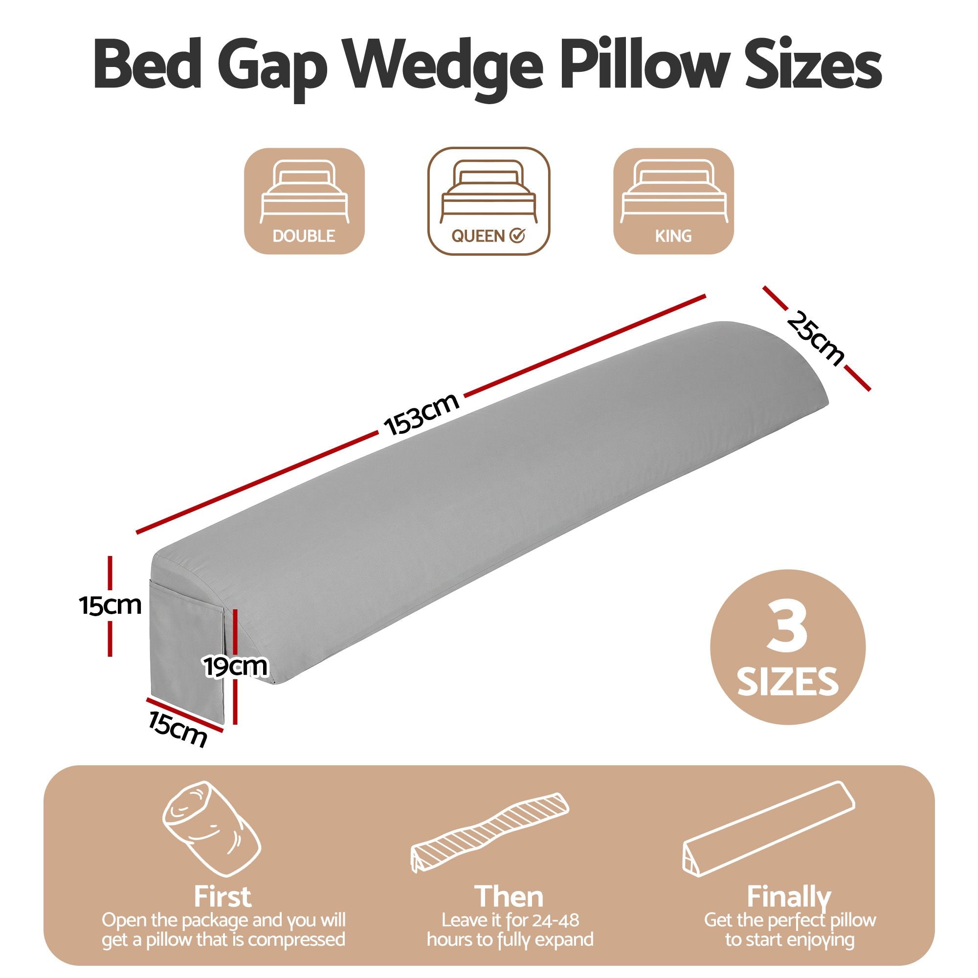 Giselle Queen Bed Wedge Pillow For Headboard, Close Gap And Stop Pillows Sliding, Perfect For Dorm Or Tatami Reading, 25D Foam Mattress Gap Filler With 2 Side Pockets, Washable 110gsm Cover