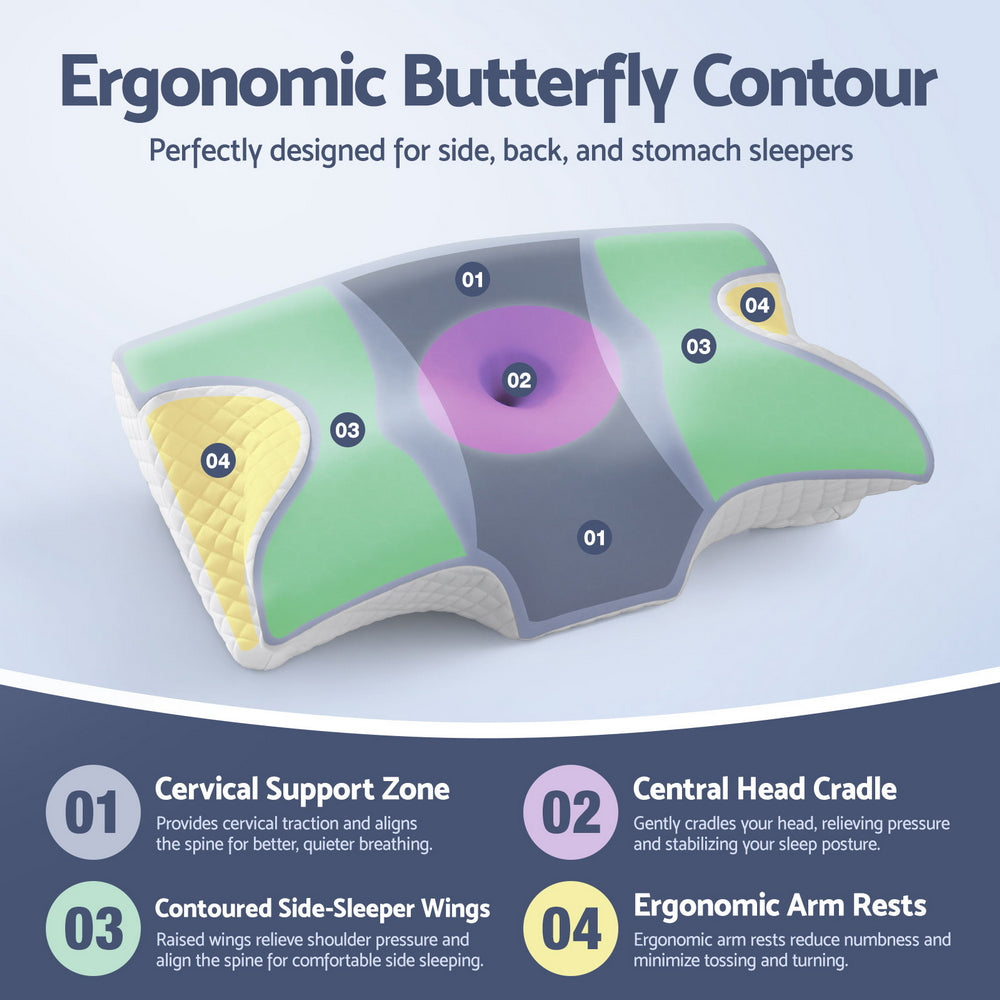Pillows: Giselle Bedding Memory Foam Pillow Ergonomic Contour