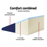 Pillows: Giselle Bedding Wedge Pillow Blue