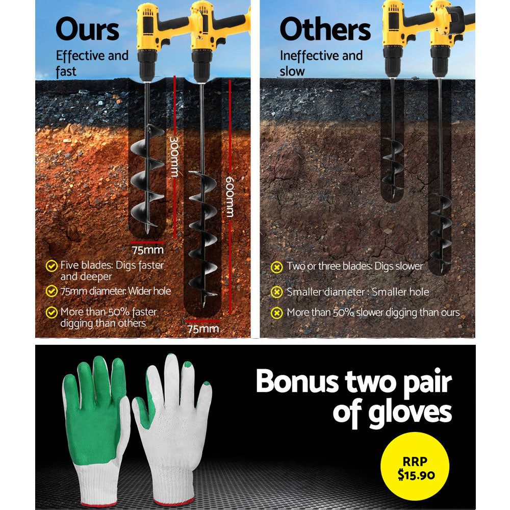 Outdoor Power Equipment: Giantz Power Garden Spiral Auger Hole Digger Earth Drill Bit Φ75x300 & 600mm
