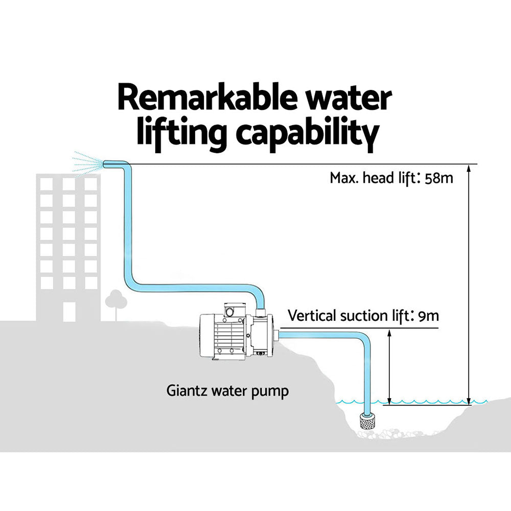 Irrigation Pumps: Giantz 1800W Max 5-Stage Garden Water Pump High Pressure Irrigation Booster Pump, Automatic Multi-Stage External Sprinkler Pump for Rainwater Tank Transfer, Home Farm Lawn, Yellow