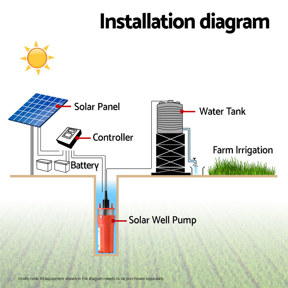 Irrigation Pumps: Giantz Submersible Solar Water Pump 24V 70M Head Deep Well Bore Self-priming