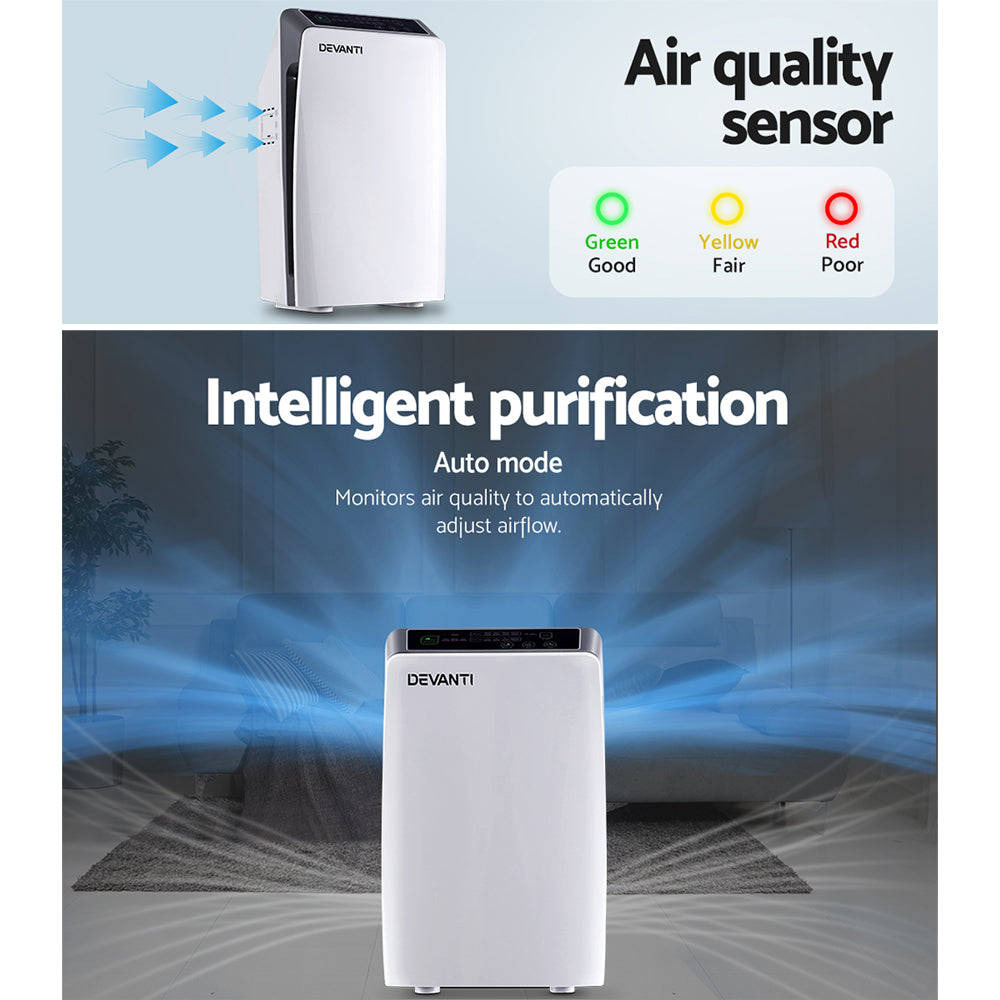 Purifiers: Devanti Air Purifier 4 Stage HEPA w/Replacement Filter