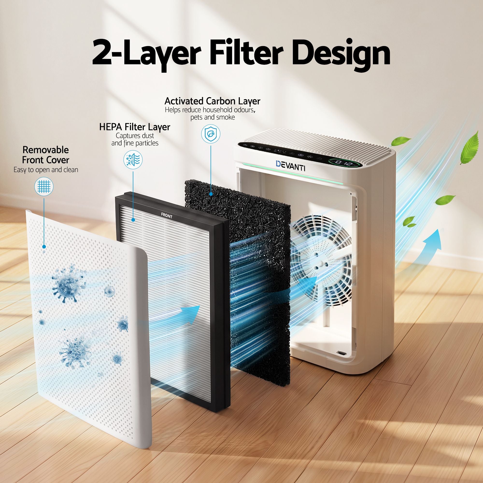 Devanti Air Purifier HEPA Air Cleaner Digital Display Bedroom White