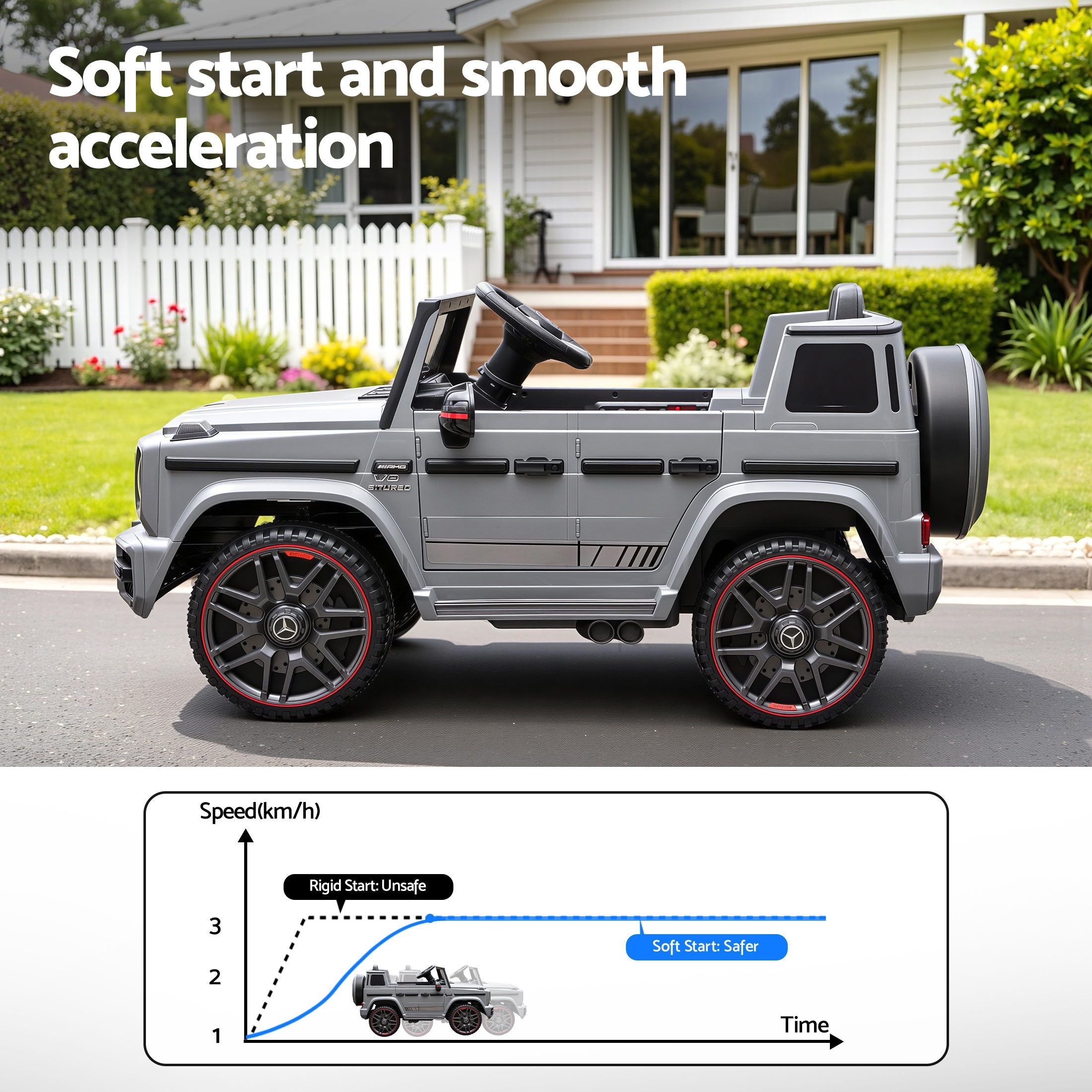 Kids Electric Ride On Car G63 Toy Cars Remote Control Grey