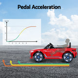 Ride On Cars: Kids Ride On Car BMW Licensed I4 Sports Remote Control Electric Toys 12V Red