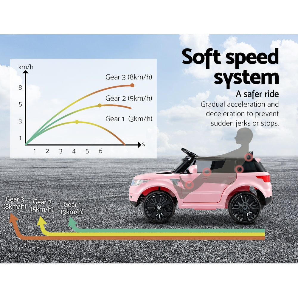 Ride On Cars: Rigo Ride On Car Kids Electric Ride On Cars SUV Remote 12V Pink