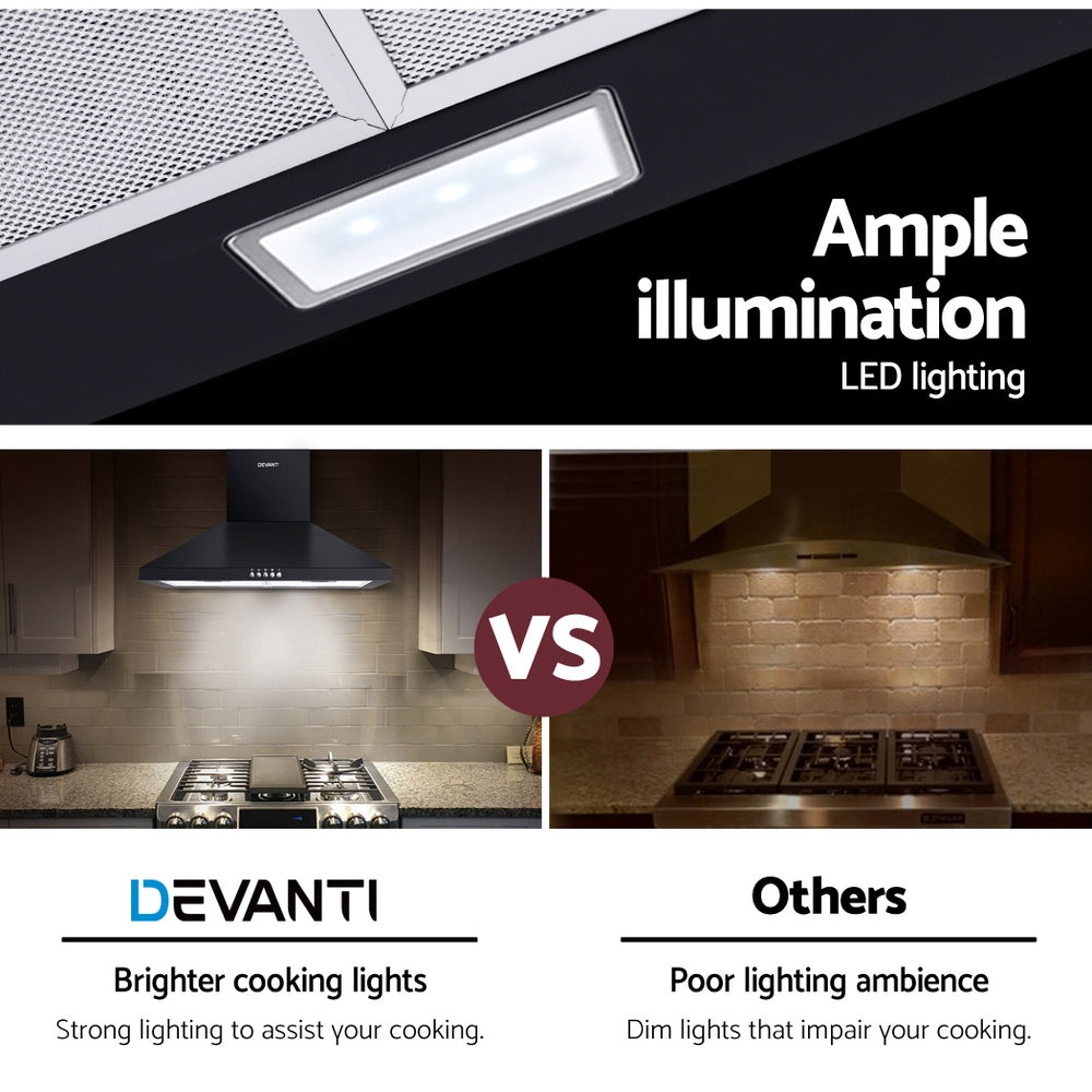 Cooking Ranges: Devanti 600mm Range Hood 60cm Rangehood Black