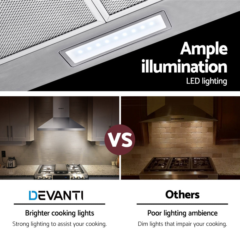 Cooking Ranges: Devanti 600mm Range Hood 60cm Rangehood Stainless Steel