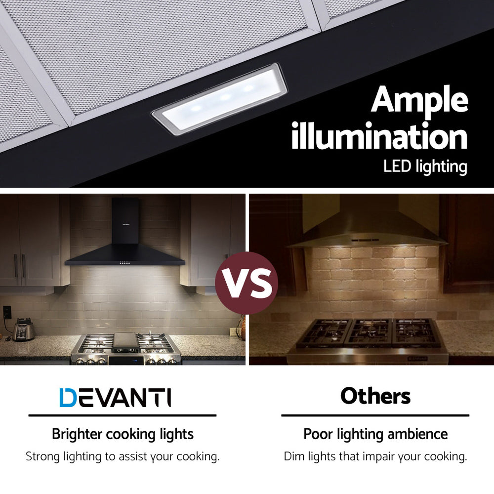 Cooking Ranges: Devanti 900mm Range Hood 90cm Rangehood Black