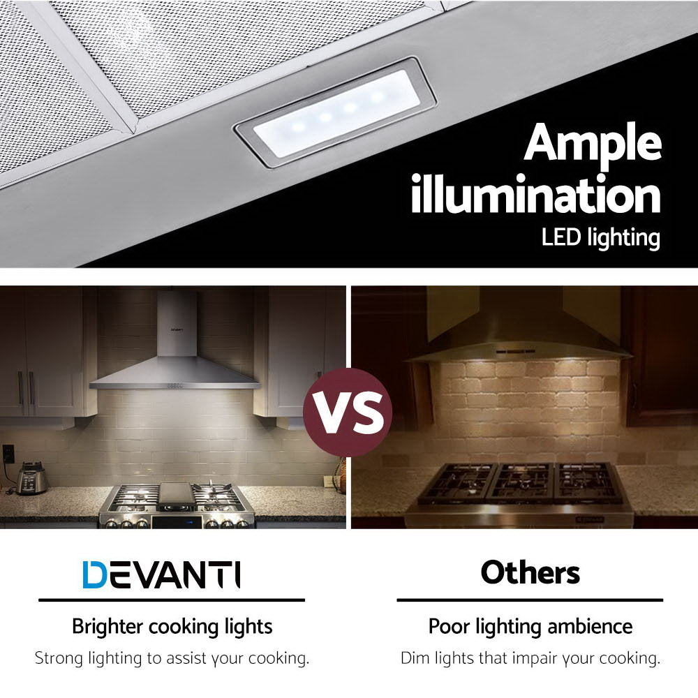 Cooking Ranges: Devanti 900mm Range Hood 90cm Rangehood Stainless Steel