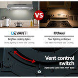 Devanti 600mm Range Hood 60cm Rangehood Stainless Steel