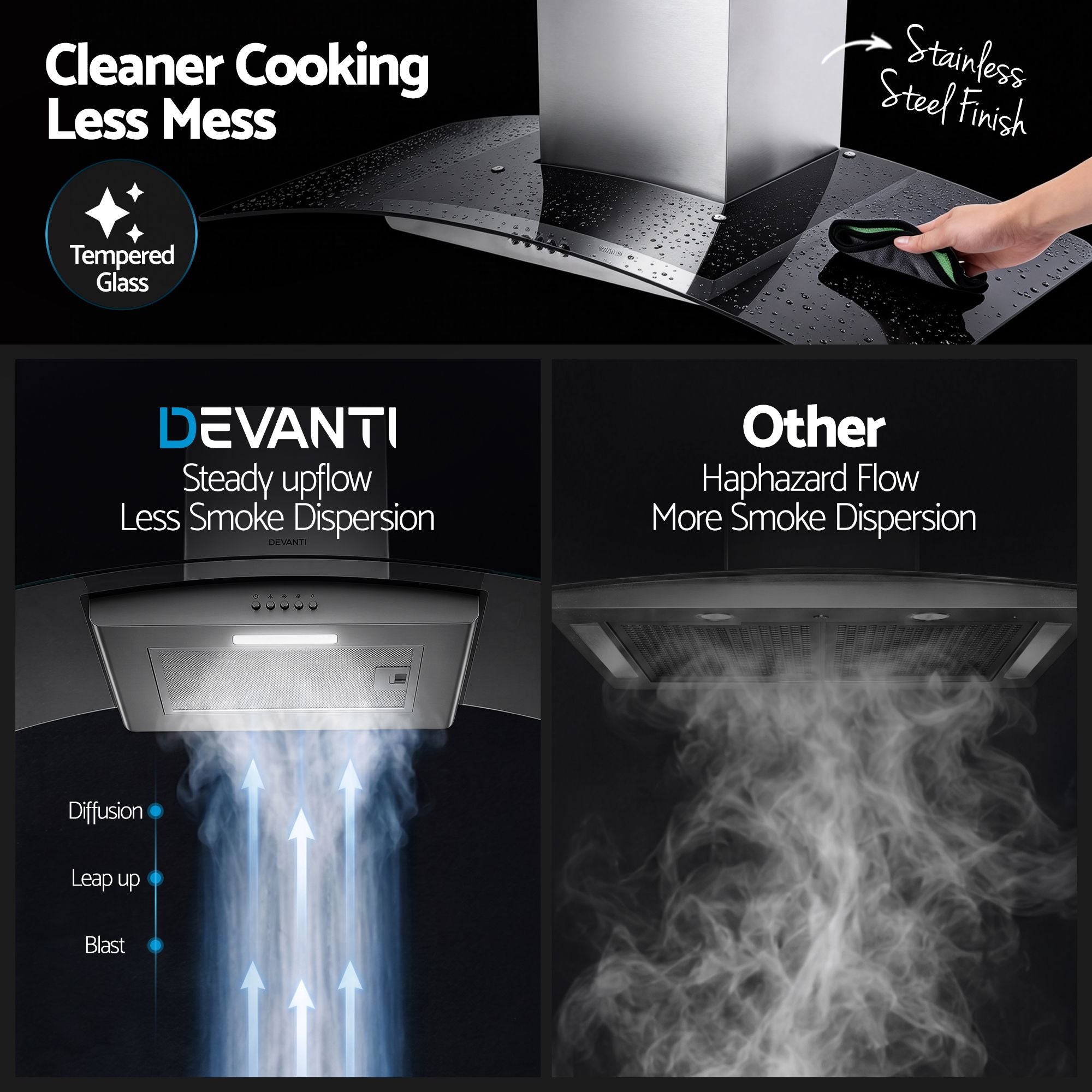 Devanti 90cm Range Hood Curved Glass Canopy Rangehood Kitchen Exhaust Fan