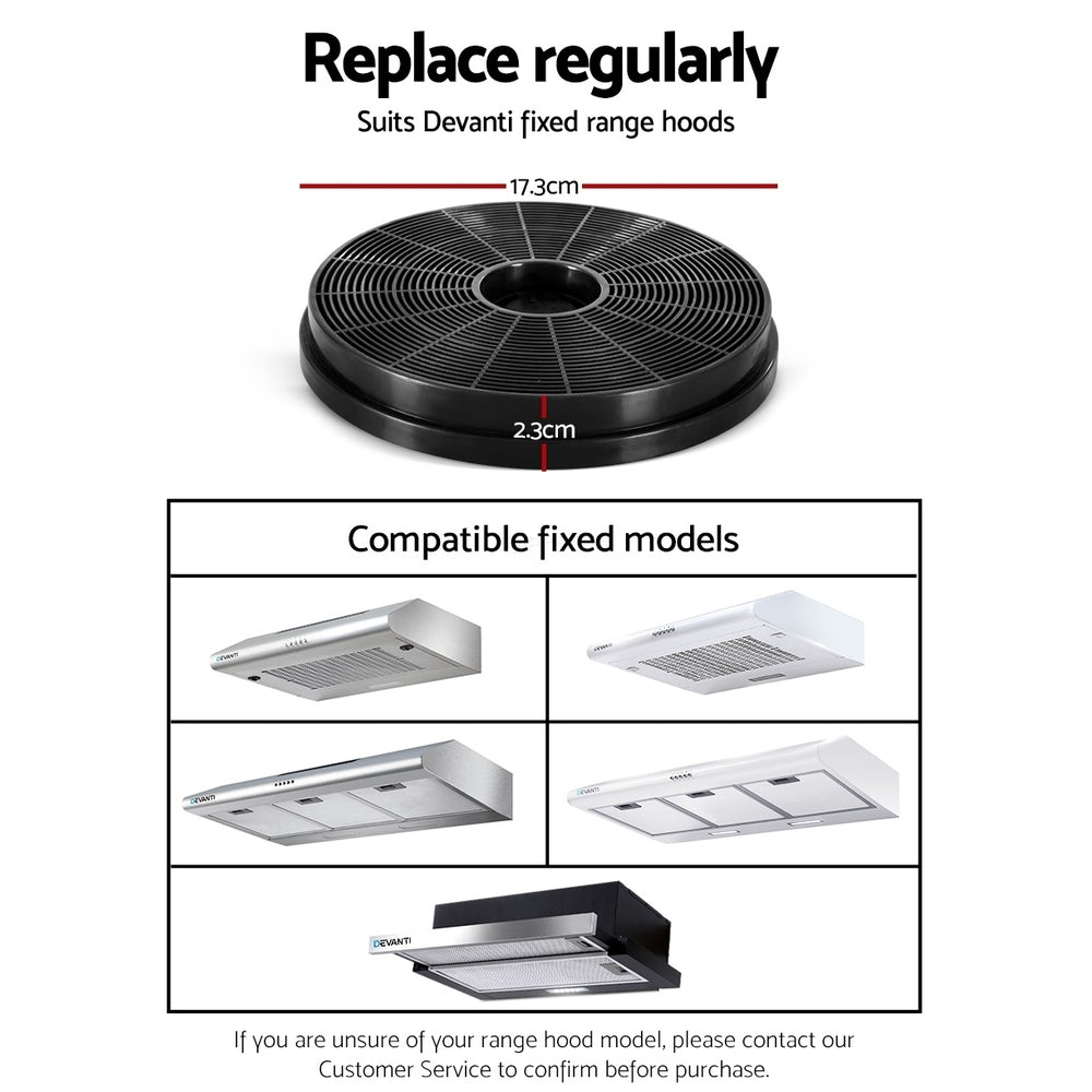 Cooking Ranges: Devanti 17cm Range Hood Carbon Charcoal Filters Replacement X2