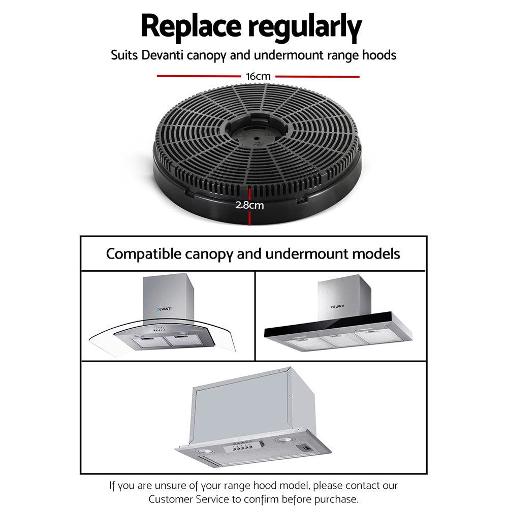 Cooking Ranges: Devanti 16cm Range Hood Carbon Charcoal Filters Replacement X2