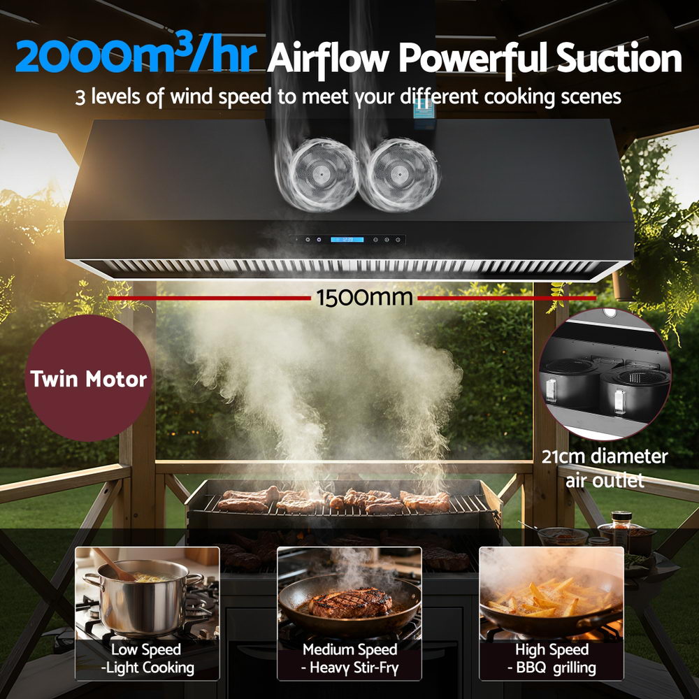 Cooking Ranges: Devanti 1500mm Commercial BBQ Range Hood Dual Motor W/ Remote Control Black