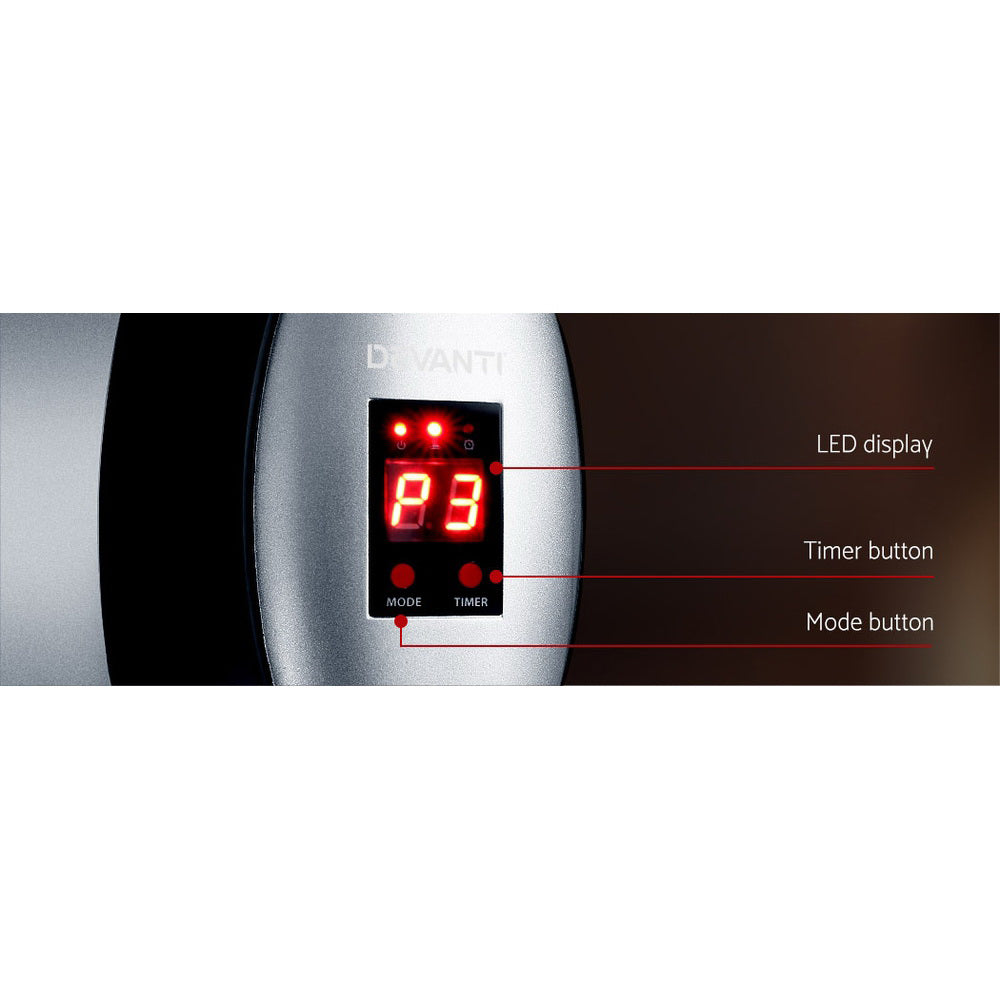 Electric Heaters: Devanti Electric Strip Heater Radiant Heaters 1500W