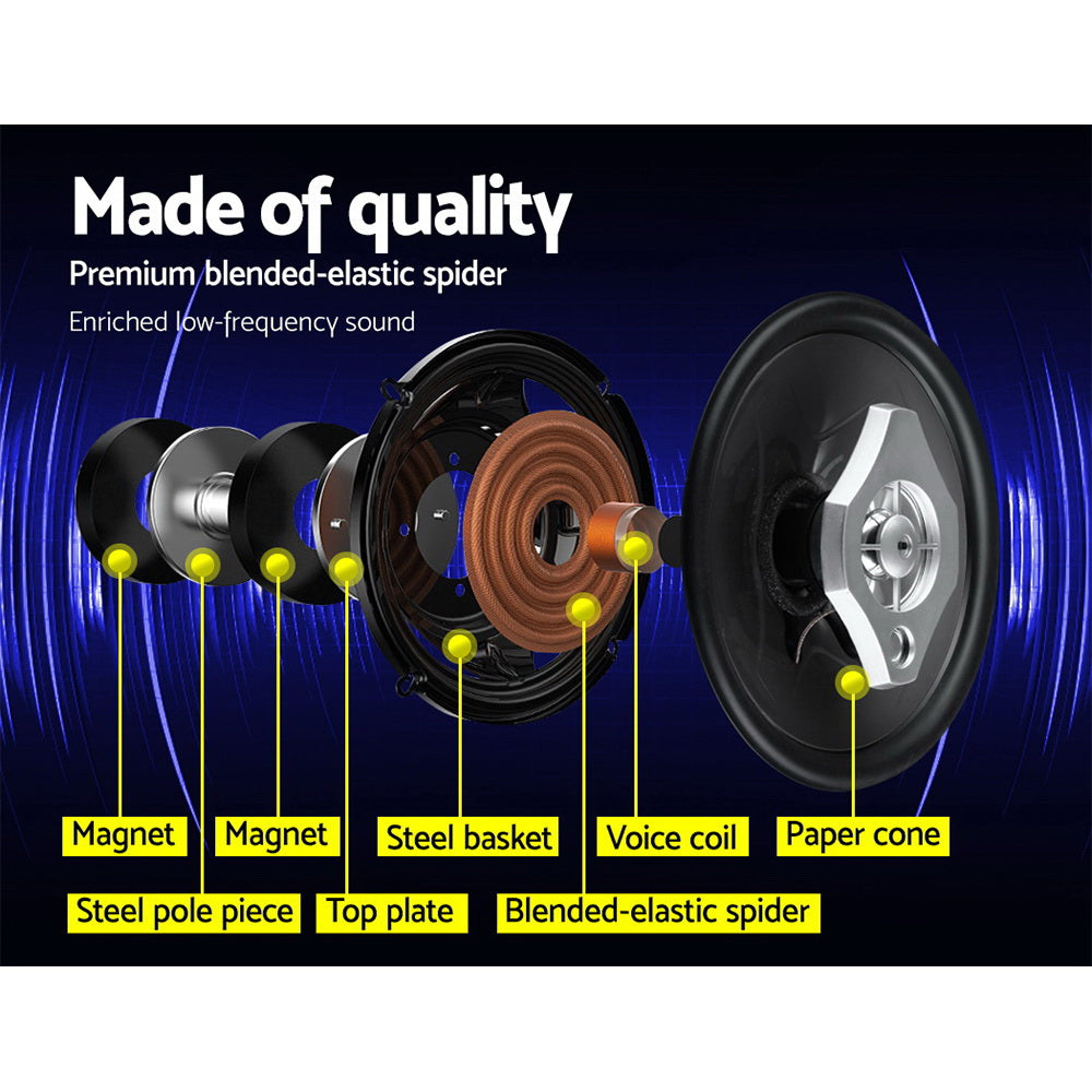 Audio Speakers: Giantz Set of 2 6.5inch LED Light Car Speakers