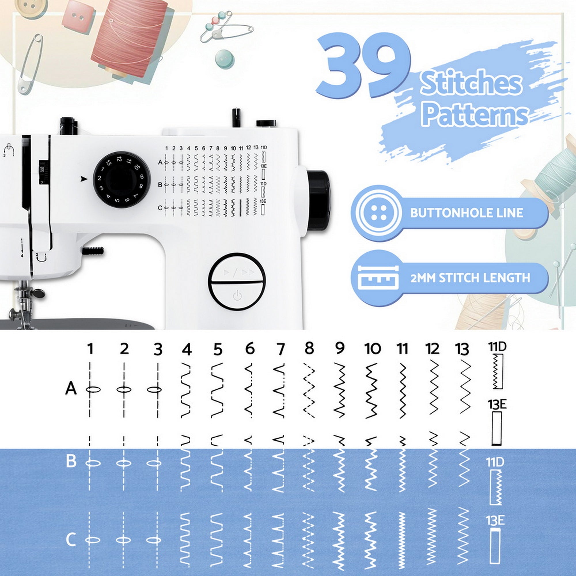 Arts & Crafts: Devanti 39 Stitches Mini Sewing Machine Portable Sewing Machine Kit