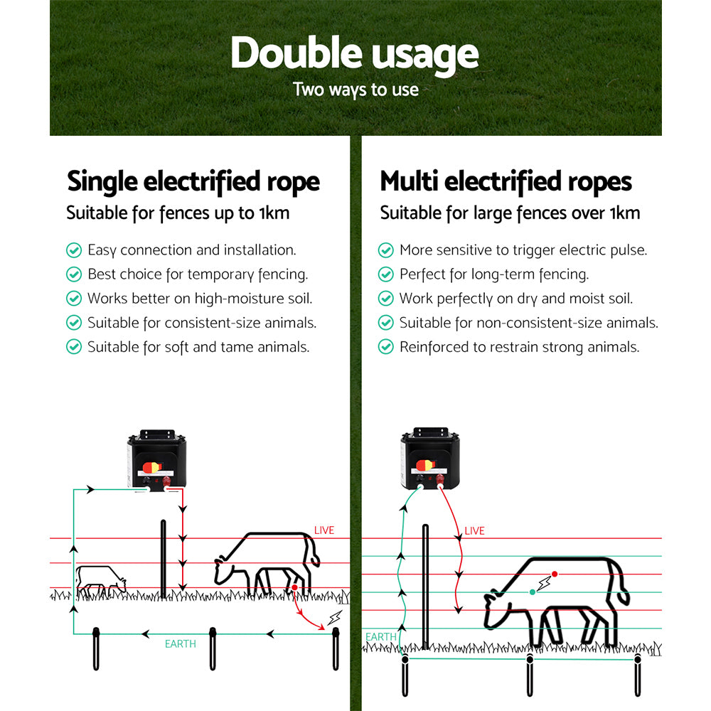 Fencing: Giantz Fence Energiser 3KM Solar Powered Electric 500M Poly Rope