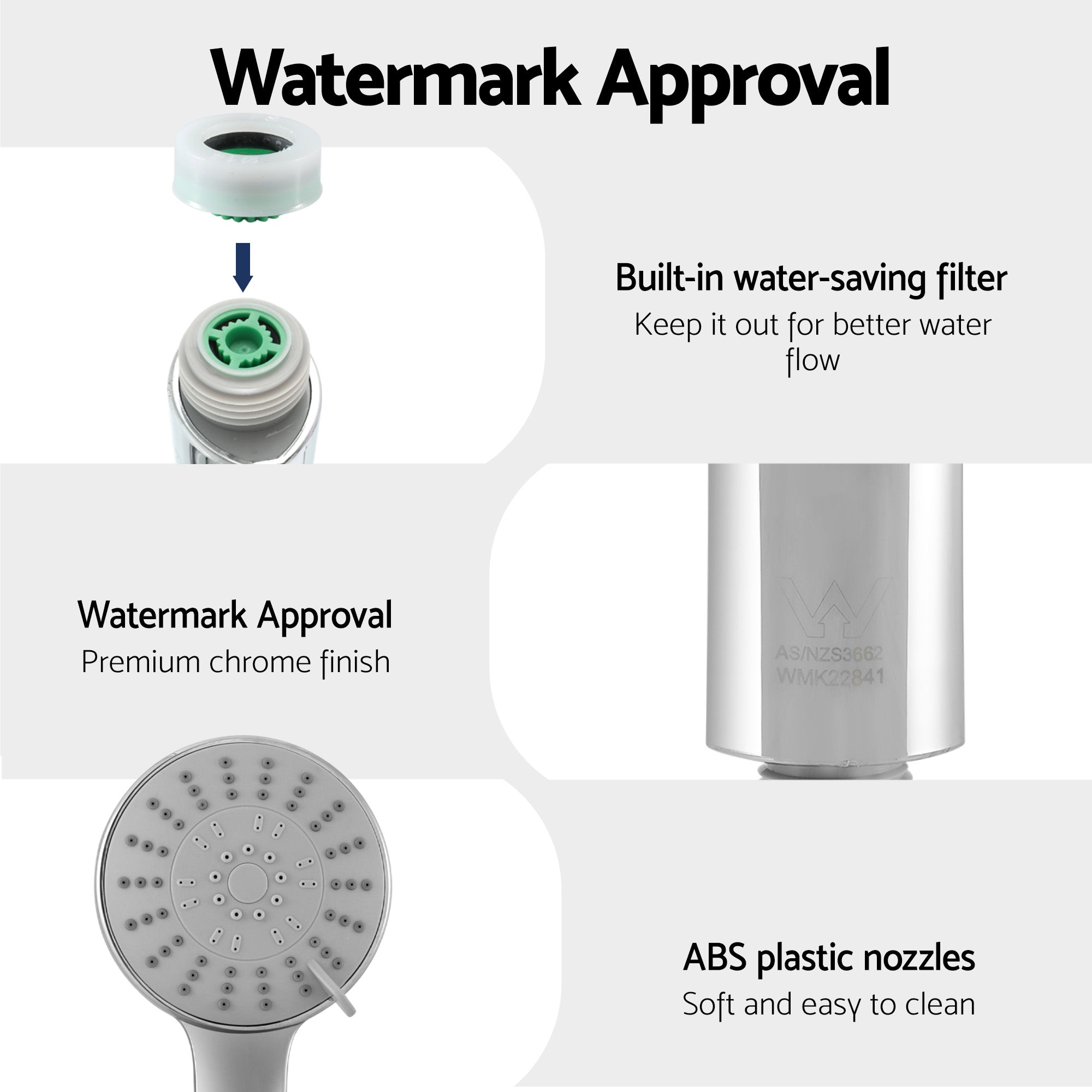 Cefito 4.5" Handheld Shower Head Round with Wall Twin Swivel Bathroom Tap Silver