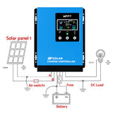 Batteries & Generators: Giantz 60A MPPT Solar Charge Controller Auto 12V/24V/36V/48V Battery Regulator