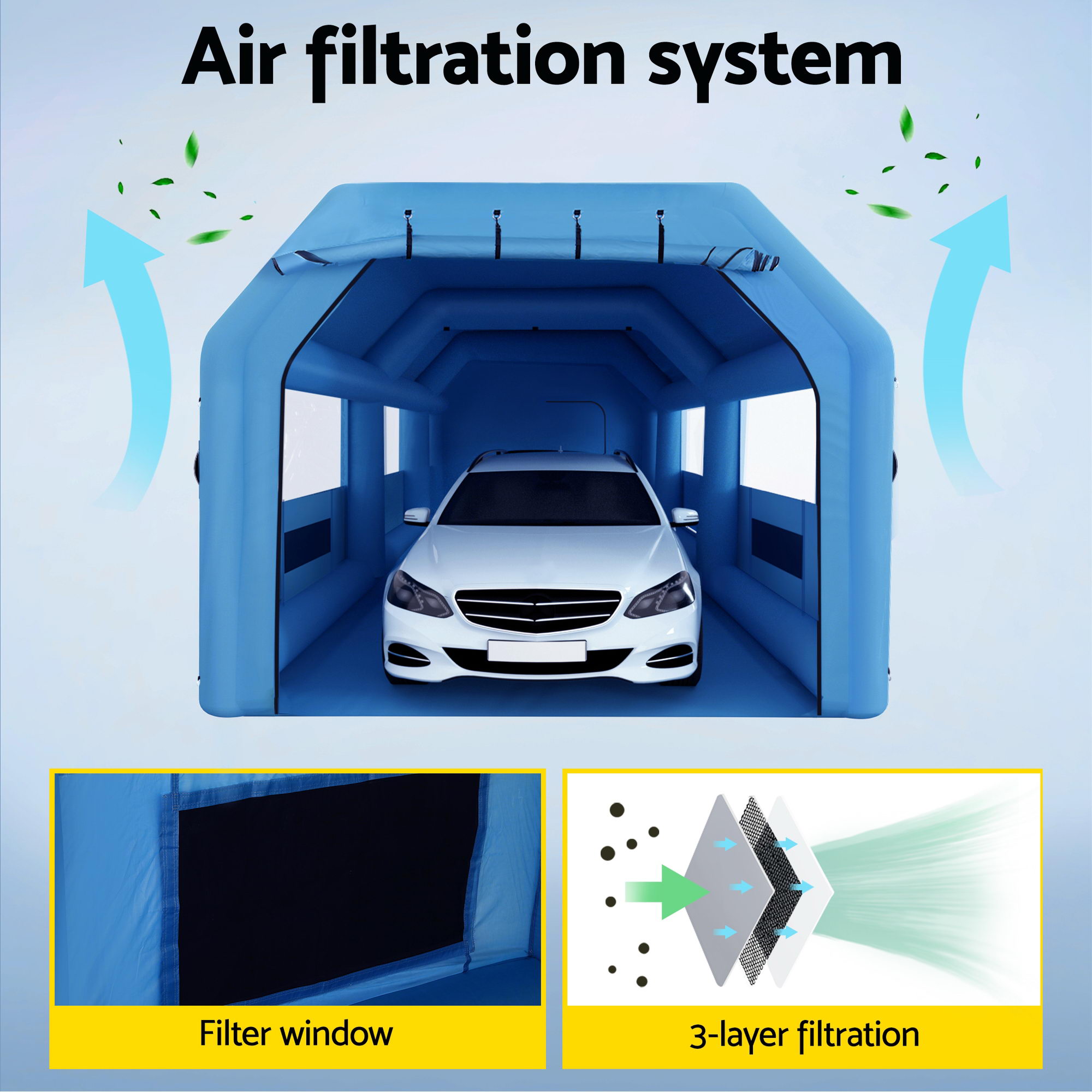 Automotive Repair & Speciality Tools: Giantz Inflatable Spray Booth Car Paint Tent 1000X500X350cm 2 Blowers Filter Mobile Garage Workstation