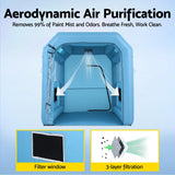 Automotive Repair & Speciality Tools: Giantz Inflatable Paint Booth 2.5X2.5X3M Inflatable Spray Booth with 550W Powerful Blower and Air Filter System, Round Roof with Light Hook, for Painting Bicycle, Motorcycle, Furniture Refinishing DIY