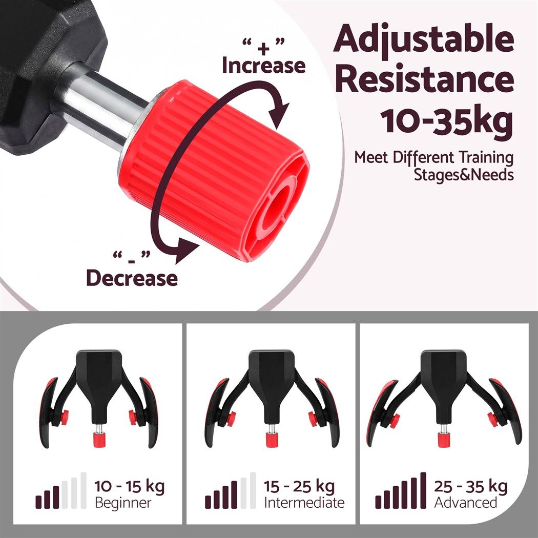 Everfit Pelvic Floor Exerciser Inner Thigh Kegel Trainer 35KG 360 Adjustable Men Women Black & Red